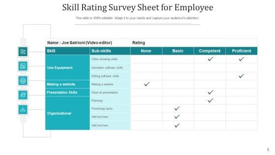 Survey_For_Employee_Competencies_Management_Ppt_PowerPoint_Presentation_Complete_Deck_With_Slides_Slide_5.jpg