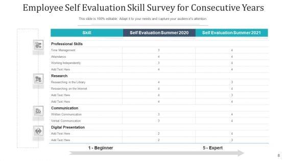 Survey_For_Employee_Competencies_Management_Ppt_PowerPoint_Presentation_Complete_Deck_With_Slides_Slide_8.jpg