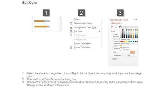 Survey_On_Agency_Performance_Ppt_Example_File_3.jpg