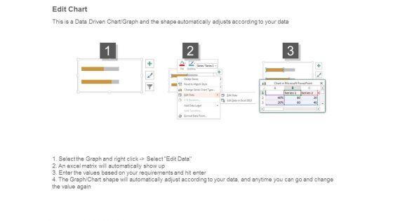 Survey_On_Agency_Performance_Ppt_Example_File_4.jpg
