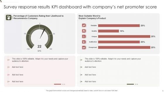 Survey_Response_Results_KPI_Dashboard_Infographic_Ppt_PowerPoint_Presentation_Complete_Deck_With_Slides_Slide_4.jpg