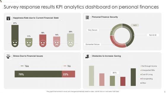 Survey_Response_Results_KPI_Dashboard_Infographic_Ppt_PowerPoint_Presentation_Complete_Deck_With_Slides_Slide_8.jpg