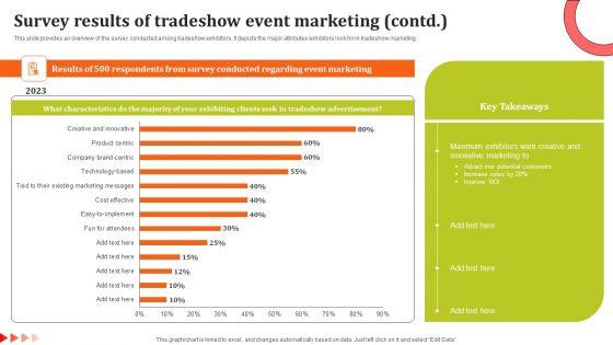 Survey_Results_Of_Tradeshow_Event_Marketing_Diagrams_PDF_Slide_2.jpg