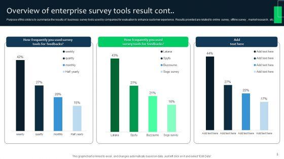 Survey_Tools_For_Enterprise_Ppt_PowerPoint_Presentation_Complete_Deck_With_Slides_Survey_Slide_5.jpg