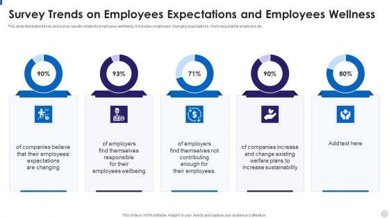 Survey_Trends_On_Employees_Expectations_And_Employees_Wellness_Structure_PDF_Slide_1.jpg