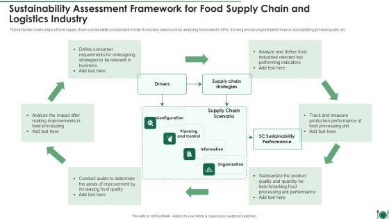 Sustainability_Assessment_Framework_For_Food_Supply_Chain_And_Logistics_Industry_Guidelines_PDF_Slide_1.jpg