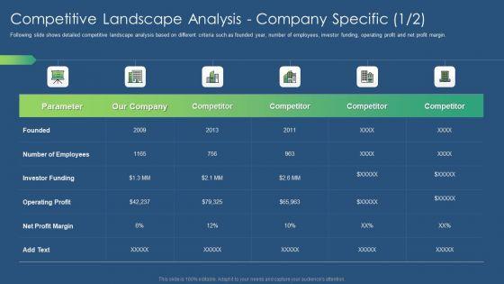 Sustainability_Calculation_With_KPI_Competitive_Landscape_Analysis_Ppt_PowerPoint_Presentation_Gallery_Example_Introduction_PDF_Slide_1.jpg