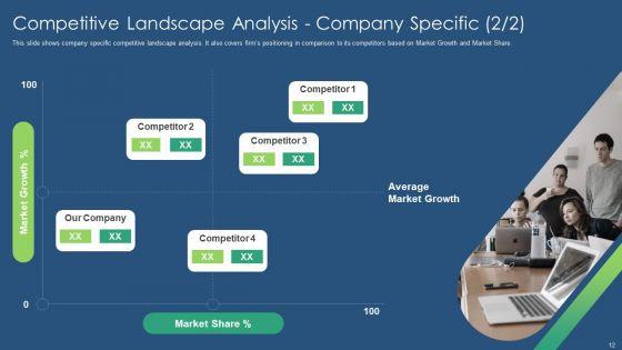 Sustainability_Calculation_With_KPI_Ppt_PowerPoint_Presentation_Complete_Deck_With_Slides_Slide_12.jpg