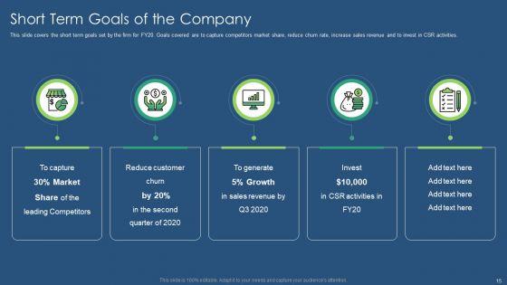 Sustainability_Calculation_With_KPI_Ppt_PowerPoint_Presentation_Complete_Deck_With_Slides_Slide_15.jpg