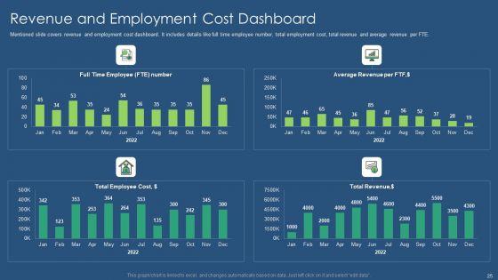 Sustainability_Calculation_With_KPI_Ppt_PowerPoint_Presentation_Complete_Deck_With_Slides_Slide_25.jpg