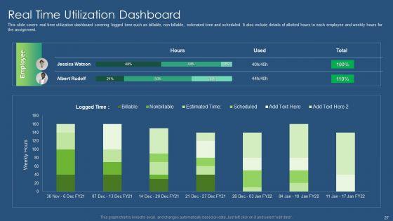 Sustainability_Calculation_With_KPI_Ppt_PowerPoint_Presentation_Complete_Deck_With_Slides_Slide_27.jpg