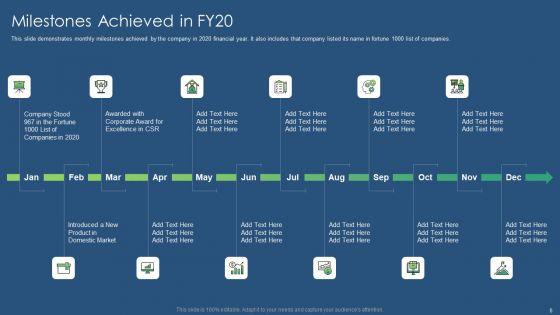 Sustainability_Calculation_With_KPI_Ppt_PowerPoint_Presentation_Complete_Deck_With_Slides_Slide_6.jpg