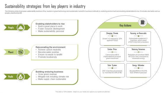 Sustainability_Strategies_From_Key_Players_In_Industry_Mockup_PDF_Slide_1.jpg