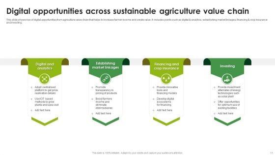 Sustainable_Agriculture_Ppt_PowerPoint_Presentation_Complete_Deck_With_Slides_Slide_11.jpg