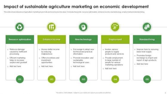 Sustainable_Agriculture_Ppt_PowerPoint_Presentation_Complete_Deck_With_Slides_Slide_8.jpg