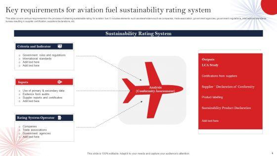 Sustainable_Aviation_Fuel_Ppt_PowerPoint_Presentation_Complete_Deck_With_Slides_Slide_5.jpg