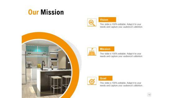Sustainable_Building_Renovation_Proposal_Ppt_PowerPoint_Presentation_Complete_Deck_With_Slides_Slide_18.jpg