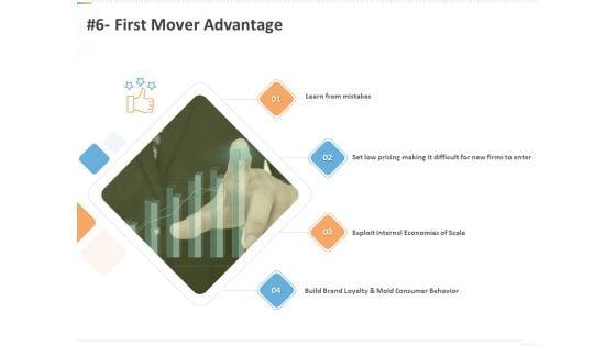 Sustainable_Competitive_Advantage_Management_Strategy_6_First_Mover_Advantage_Ppt_Ideas_Portfolio_PDF_Slide_1.jpg