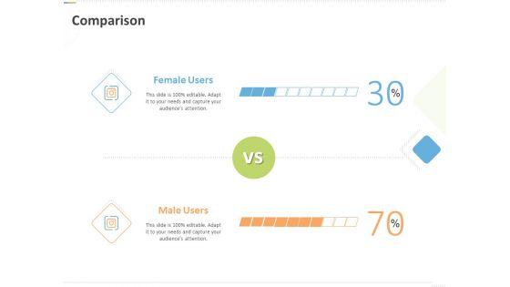 Sustainable_Competitive_Advantage_Management_Strategy_Comparison_Ppt_Show_Portrait_PDF_Slide_1.jpg