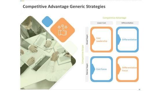 Sustainable_Competitive_Advantage_Management_Strategy_Ppt_PowerPoint_Presentation_Complete_Deck_With_Slides_Slide_18.jpg