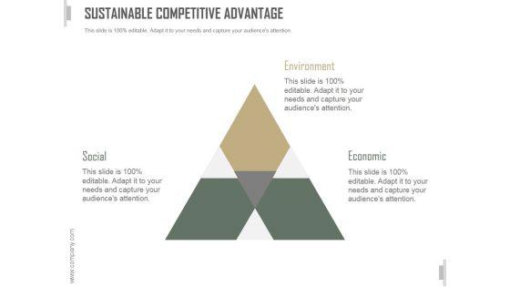 Sustainable_Competitive_Advantage_Ppt_PowerPoint_Presentation_Designs_Slide_1.jpg