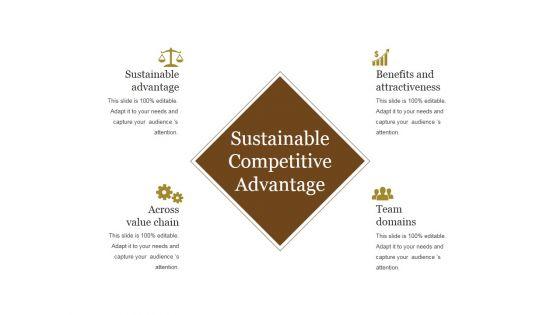 Sustainable_Competitive_Advantage_Template_2_Ppt_PowerPoint_Presentation_Images_Slide_1.jpg