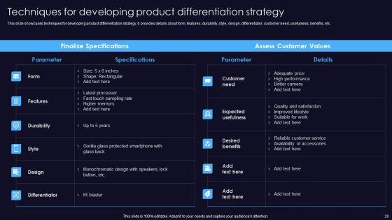 Sustainable_Competitive_Edge_Ppt_PowerPoint_Presentation_Complete_Deck_With_Slides_Slide_20.jpg