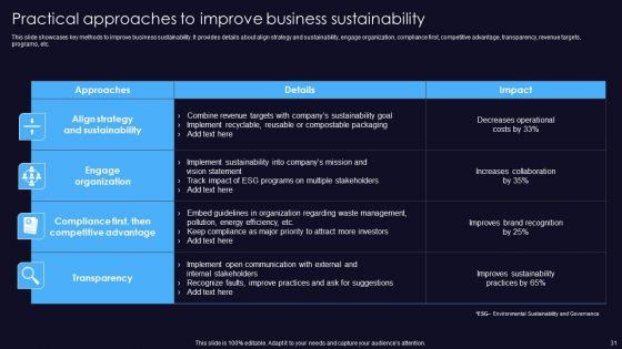 Sustainable_Competitive_Edge_Ppt_PowerPoint_Presentation_Complete_Deck_With_Slides_Slide_31.jpg