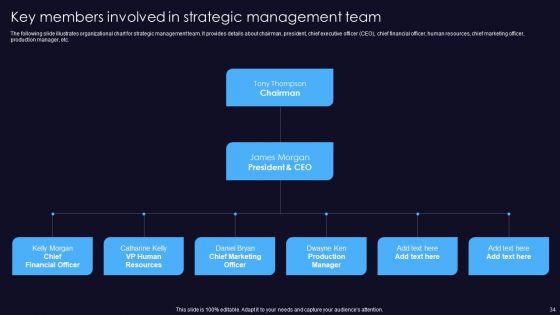 Sustainable_Competitive_Edge_Ppt_PowerPoint_Presentation_Complete_Deck_With_Slides_Slide_34.jpg