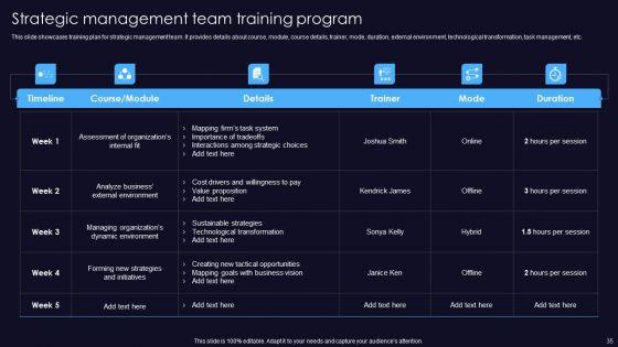 Sustainable_Competitive_Edge_Ppt_PowerPoint_Presentation_Complete_Deck_With_Slides_Slide_35.jpg
