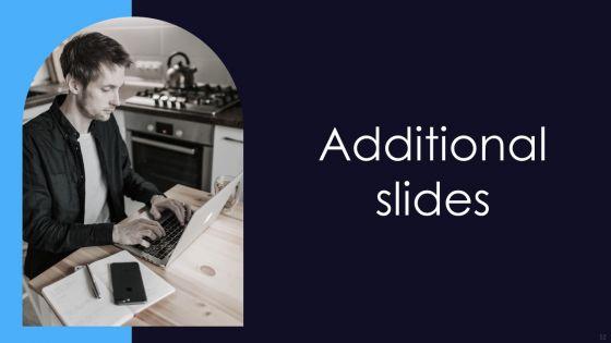 Sustainable_Competitive_Edge_Ppt_PowerPoint_Presentation_Complete_Deck_With_Slides_Slide_52.jpg