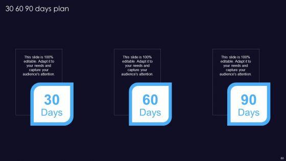 Sustainable_Competitive_Edge_Ppt_PowerPoint_Presentation_Complete_Deck_With_Slides_Slide_60.jpg