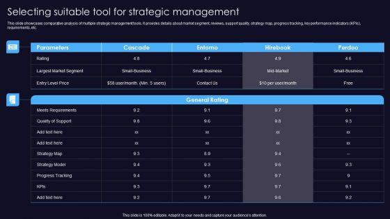 Sustainable_Competitive_Edge_Selecting_Suitable_Tool_For_Strategic_Management_Download_PDF_Slide_1.jpg