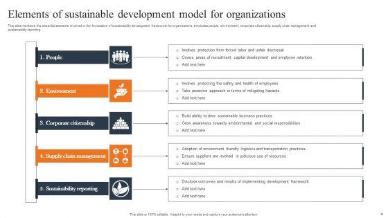 Sustainable_Development_Model_Ppt_PowerPoint_Presentation_Complete_Deck_With_Slides_Slide_4.jpg