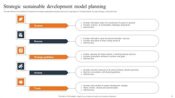 Sustainable_Development_Model_Ppt_PowerPoint_Presentation_Complete_Deck_With_Slides_Slide_5.jpg