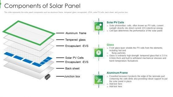 Sustainable_Energy_Components_Of_Solar_Panel_Guidelines_PDF_Slide_1.jpg