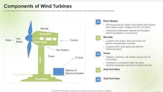 Sustainable_Energy_Components_Of_Wind_Turbines_Ppt_PowerPoint_Presentation_Infographics_Tips_PDF_Slide_1.jpg