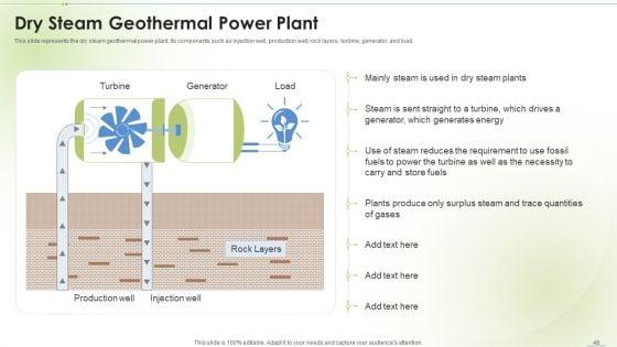 Sustainable_Energy_Ppt_PowerPoint_Presentation_Complete_Deck_Slide_48.jpg