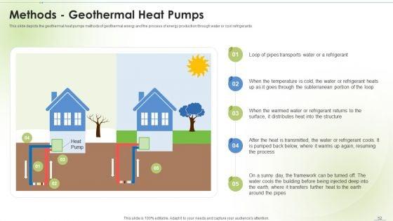 Sustainable_Energy_Ppt_PowerPoint_Presentation_Complete_Deck_Slide_52.jpg