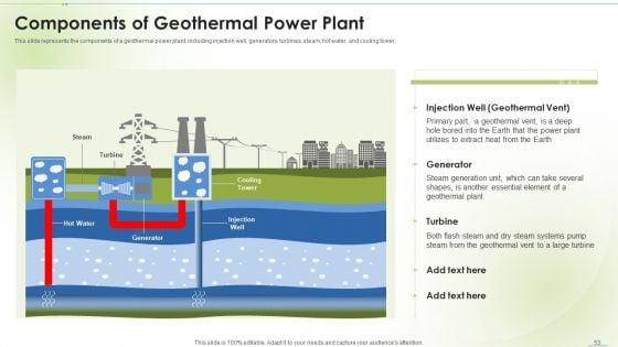Sustainable_Energy_Ppt_PowerPoint_Presentation_Complete_Deck_Slide_53.jpg
