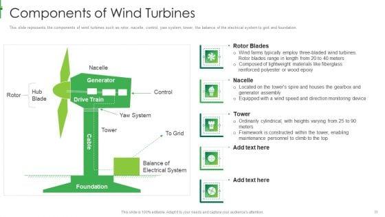 Sustainable_Energy_Ppt_PowerPoint_Presentation_Complete_Deck_With_Slides_Slide_33.jpg