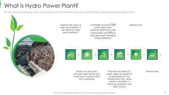 Sustainable_Energy_Ppt_PowerPoint_Presentation_Complete_Deck_With_Slides_Slide_38.jpg