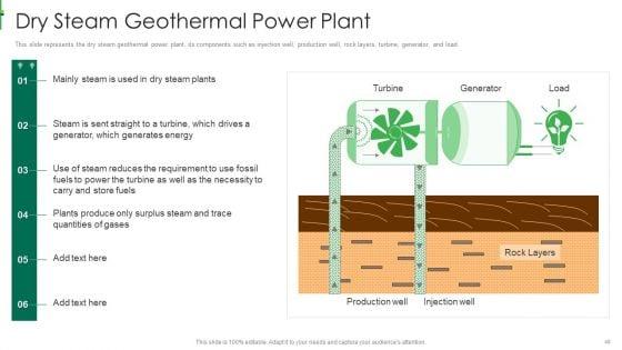 Sustainable_Energy_Ppt_PowerPoint_Presentation_Complete_Deck_With_Slides_Slide_48.jpg
