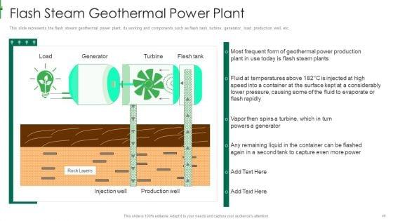 Sustainable_Energy_Ppt_PowerPoint_Presentation_Complete_Deck_With_Slides_Slide_49.jpg