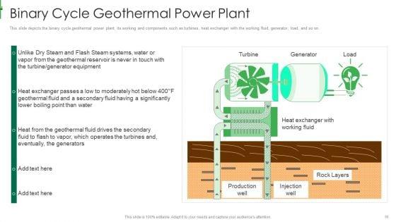 Sustainable_Energy_Ppt_PowerPoint_Presentation_Complete_Deck_With_Slides_Slide_50.jpg