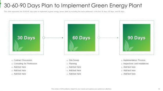 Sustainable_Energy_Ppt_PowerPoint_Presentation_Complete_Deck_With_Slides_Slide_62.jpg