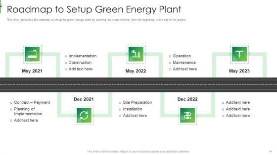 Sustainable_Energy_Ppt_PowerPoint_Presentation_Complete_Deck_With_Slides_Slide_64.jpg