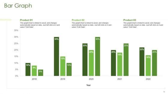 Sustainable_Energy_Ppt_PowerPoint_Presentation_Complete_Deck_With_Slides_Slide_69.jpg