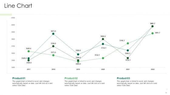 Sustainable_Energy_Ppt_PowerPoint_Presentation_Complete_Deck_With_Slides_Slide_70.jpg