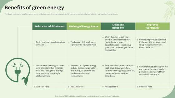 Sustainable_Energy_Resources_Benefits_Of_Green_Energy_Ppt_PowerPoint_Presentation_Gallery_Files_PDF_Slide_1.jpg